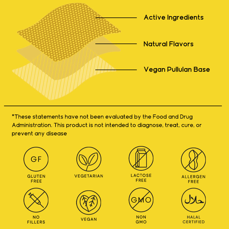 Hangover Strips - "Unfuxk Your Hangover"